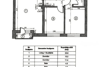 Apartament 3 camere zona Pallady